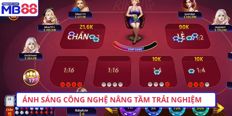 Ánh sáng công nghệ nâng tầm trải nghiệm